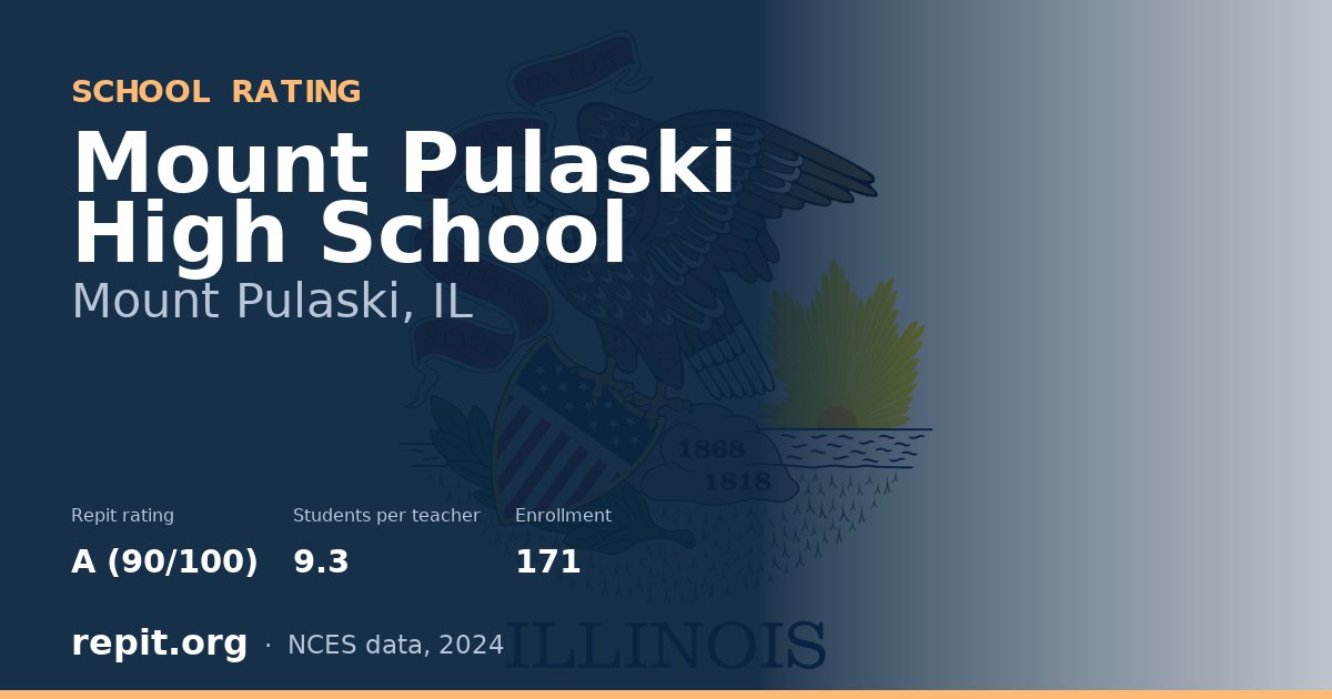Mount Pulaski High School, Mount Pulaski, IL — Repit school rating A (90/100)