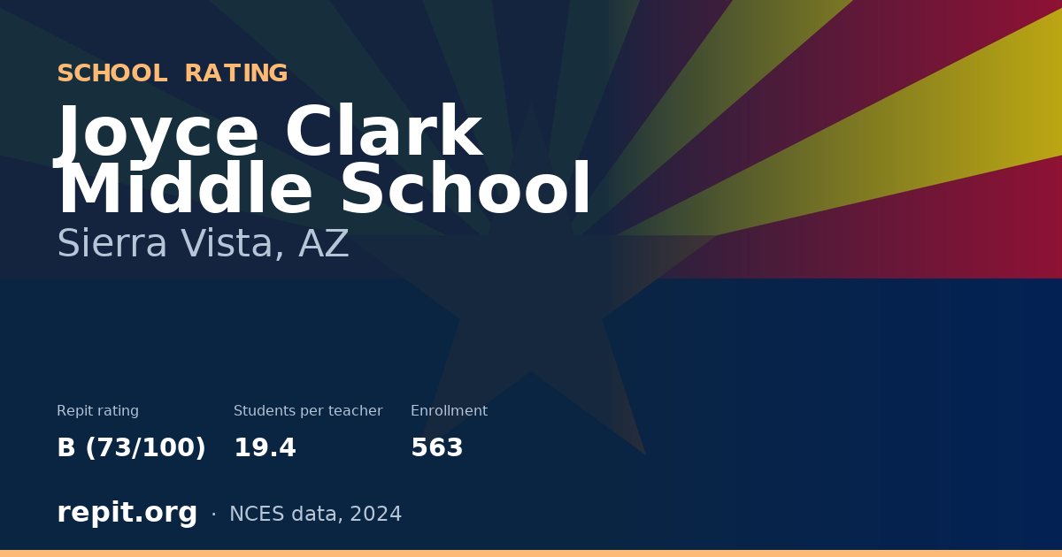 Joyce Clark Middle School, Sierra Vista, AZ — Repit school rating B (73/100)