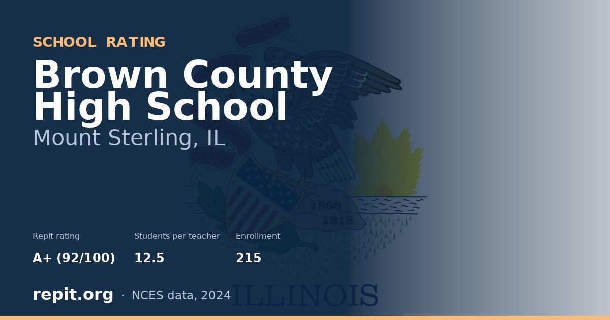 Brown County High School, Mount Sterling, IL — Repit school rating A+ (92/100)