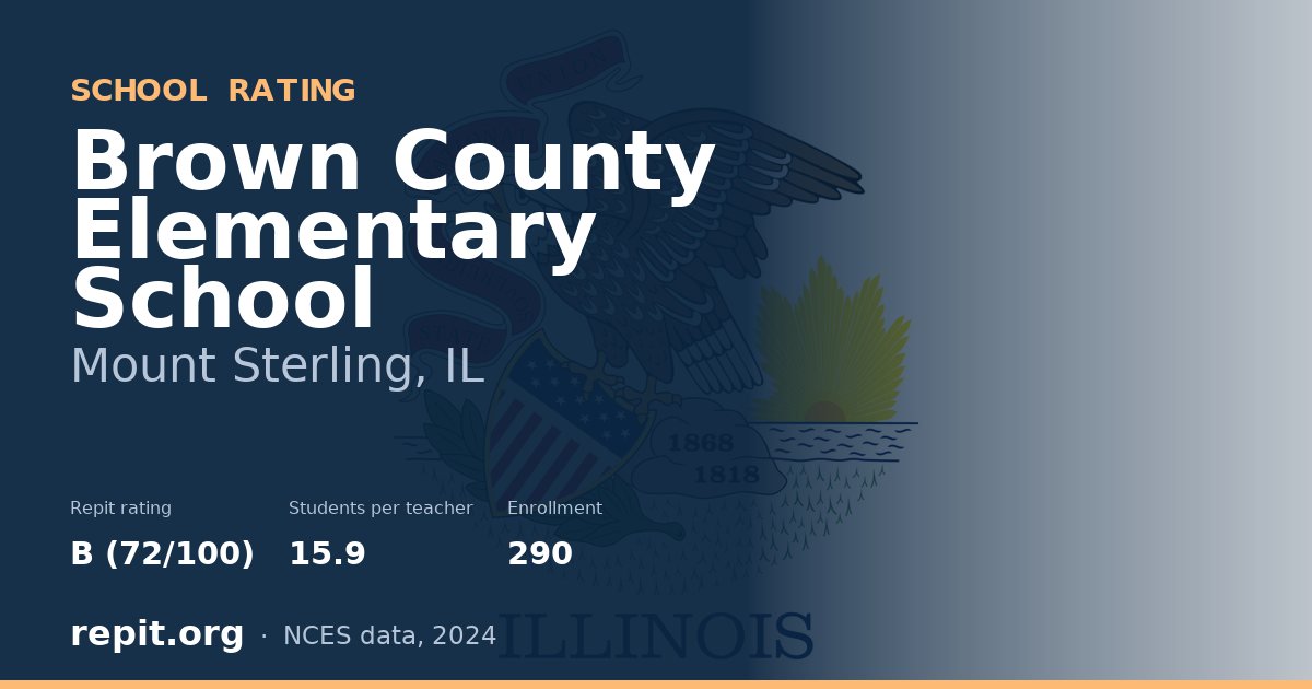 Brown County Elementary School, Mount Sterling, IL — Repit school rating B (72/100)