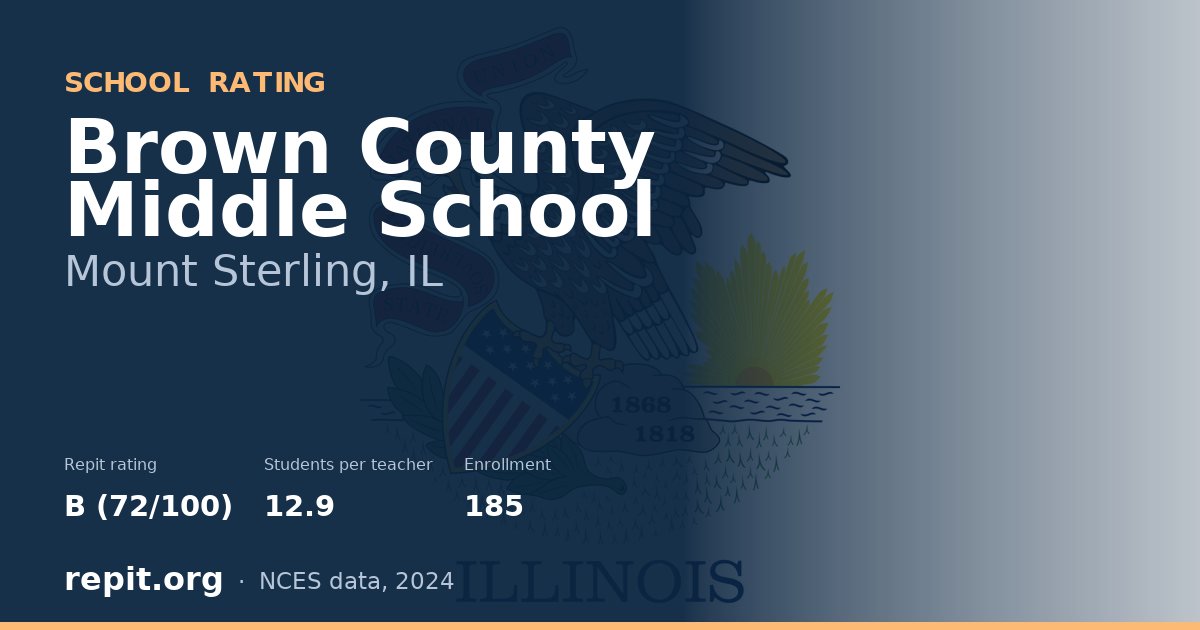 Brown County Middle School, Mount Sterling, IL — Repit school rating B (72/100)