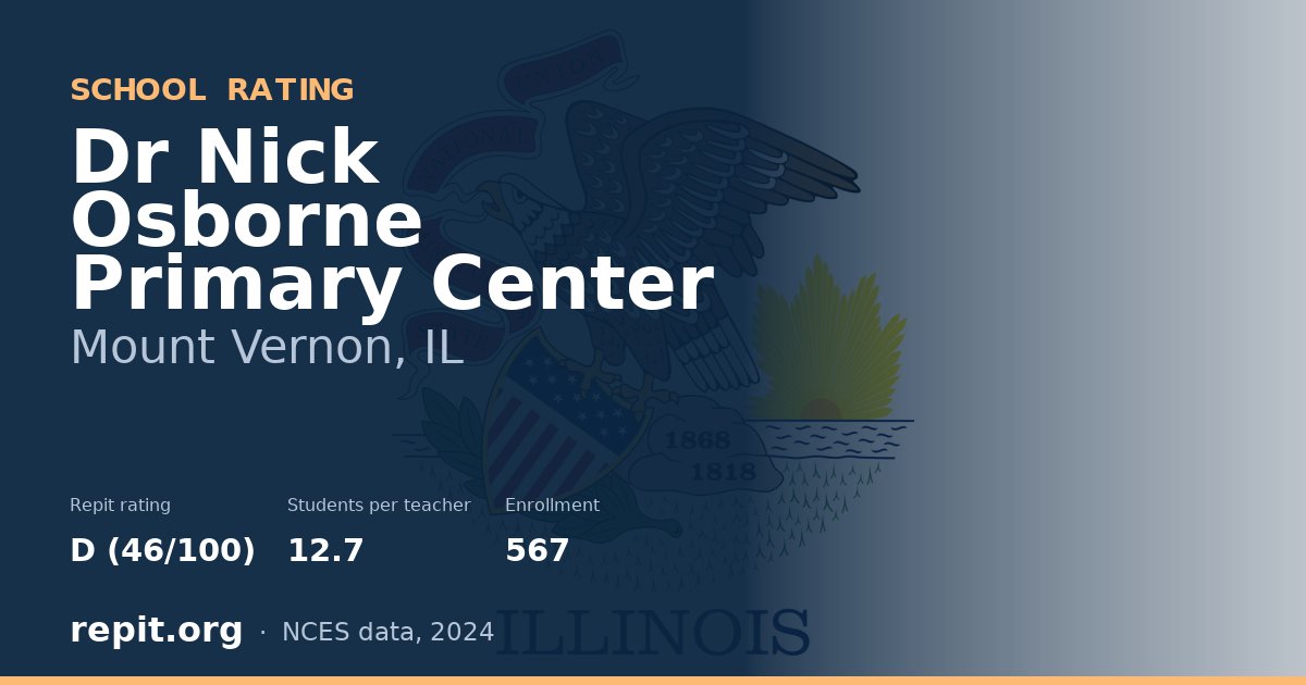 Dr Nick Osborne Primary Center, Mount Vernon, IL — Repit school rating D (46/100)