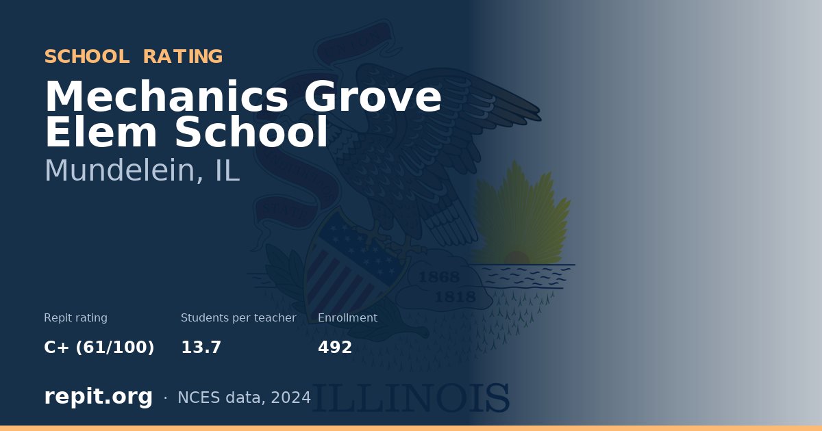 Mechanics Grove Elem School, Mundelein, IL — Repit school rating C+ (61/100)