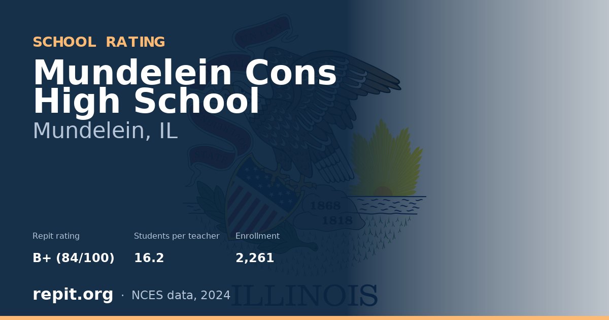 Mundelein Cons High School, Mundelein, IL — Repit school rating B+ (84/100)