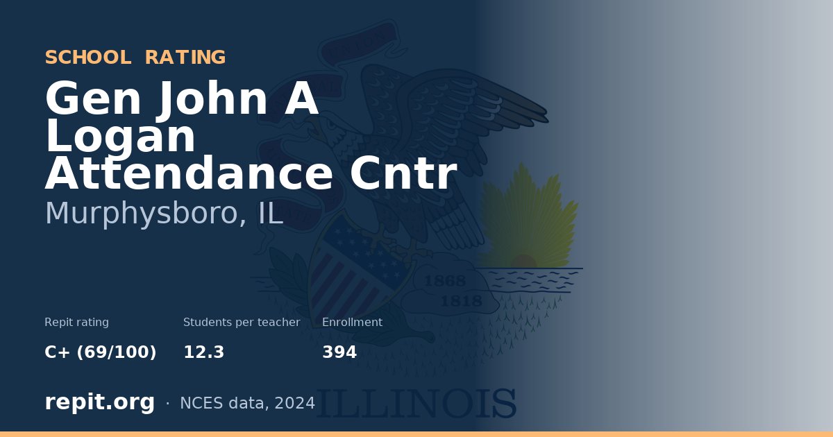 Gen John A Logan Attendance Cntr, Murphysboro, IL — Repit school rating C+ (69/100)