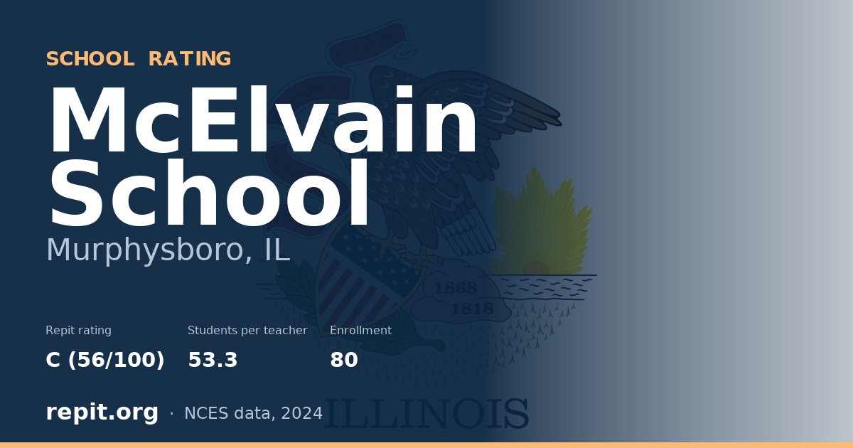 McElvain School, Murphysboro, IL — Repit school rating C (56/100)