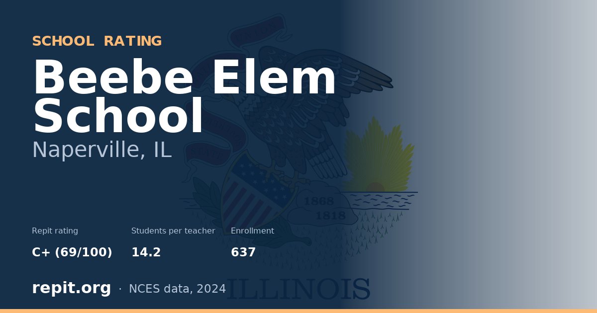 Beebe Elem School, Naperville, IL — Repit school rating C+ (69/100)