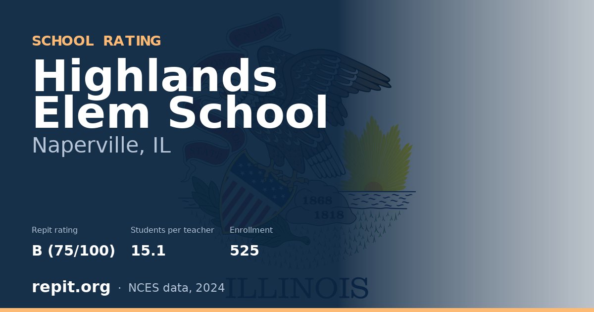 Highlands Elem School, Naperville, IL — Repit school rating B (75/100)