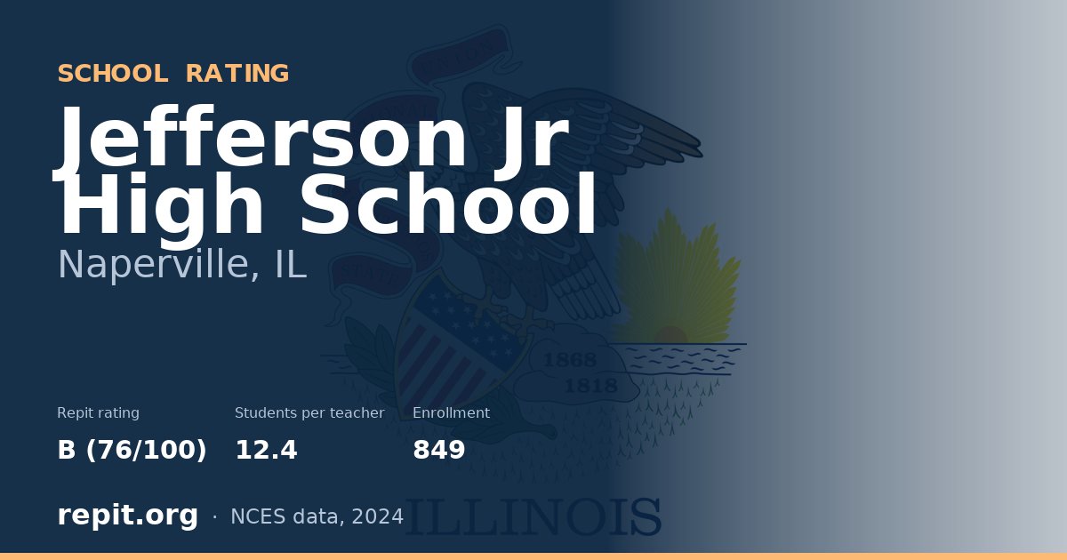 Jefferson Jr High School, Naperville, IL — Repit school rating B (76/100)