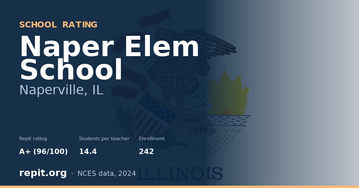 Naper Elem School, Naperville, IL — Repit school rating A+ (96/100)