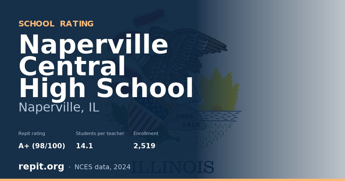 Naperville Central High School, Naperville, IL — Repit school rating A+ (98/100)