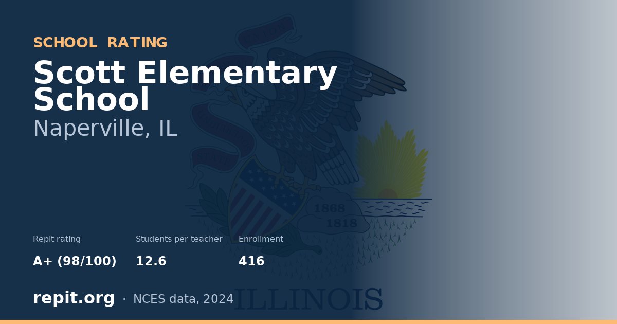 Scott Elementary School, Naperville, IL — Repit school rating A+ (98/100)