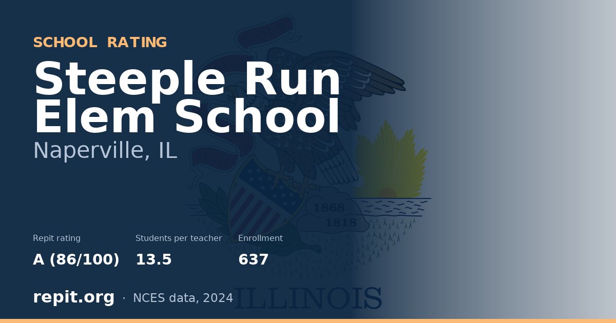 Steeple Run Elem School, Naperville, IL — Repit school rating A (86/100)
