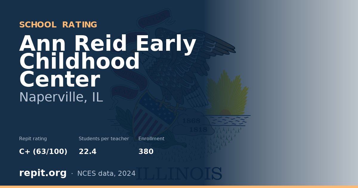 Ann Reid Early Childhood Center, Naperville, IL — Repit school rating C+ (63/100)