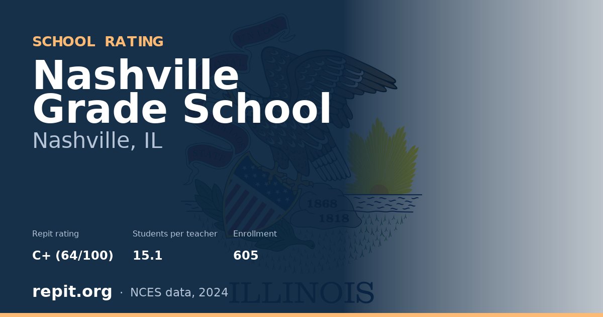 Nashville Grade School, Nashville, IL — Repit school rating C+ (64/100)