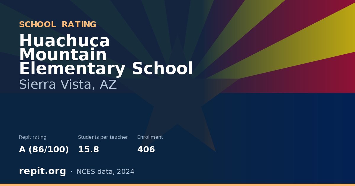 Huachuca Mountain Elementary School, Sierra Vista, AZ — Repit school rating A (86/100)