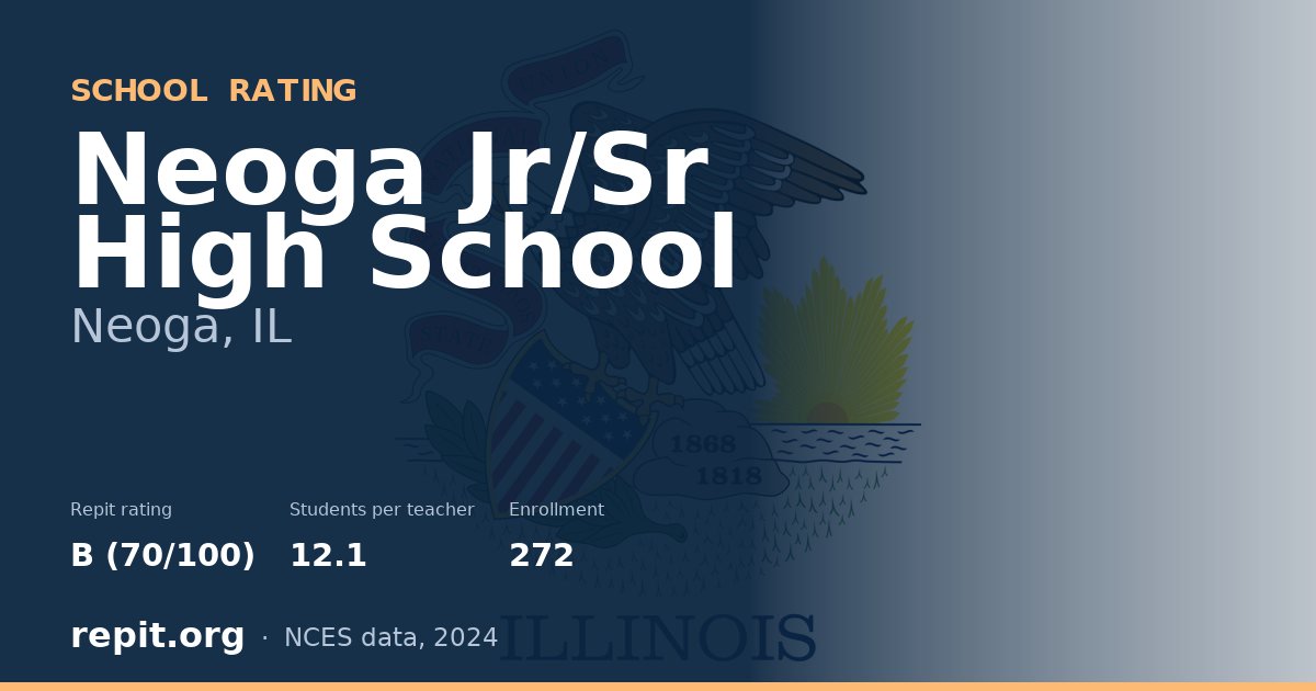Neoga Jr/Sr High School, Neoga, IL — Repit school rating B (70/100)