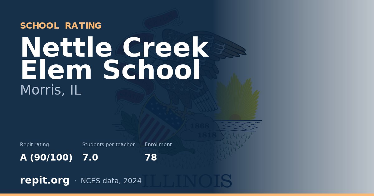 Nettle Creek Elem School, Morris, IL — Repit school rating A (90/100)
