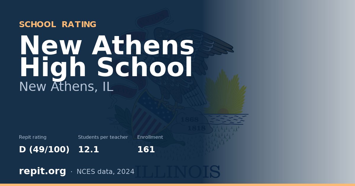 New Athens High School, New Athens, IL — Repit school rating D (49/100)