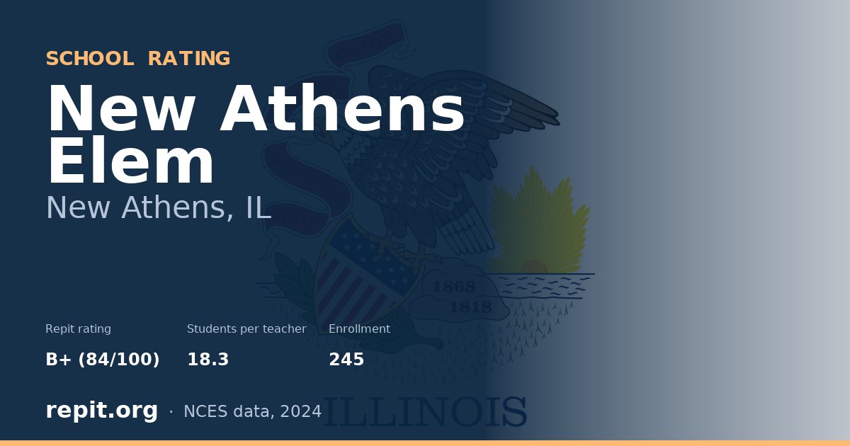 New Athens Elem, New Athens, IL — Repit school rating B+ (84/100)