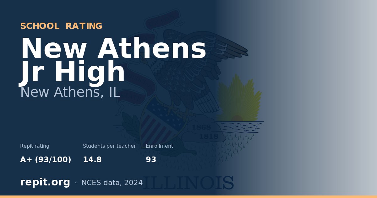 New Athens Jr High, New Athens, IL — Repit school rating A+ (93/100)