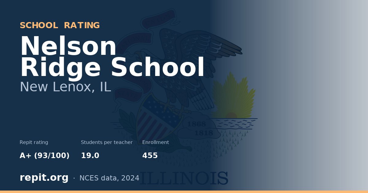Nelson Ridge School, New Lenox, IL — Repit school rating A+ (93/100)