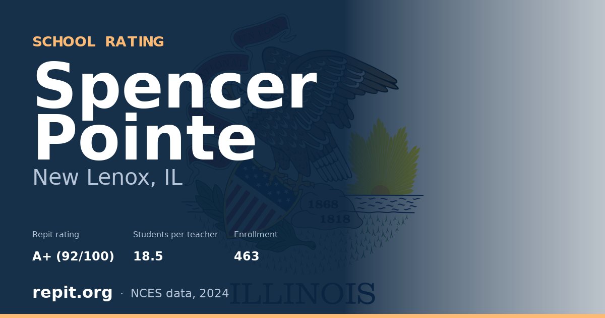 Spencer Pointe, New Lenox, IL — Repit school rating A+ (92/100)