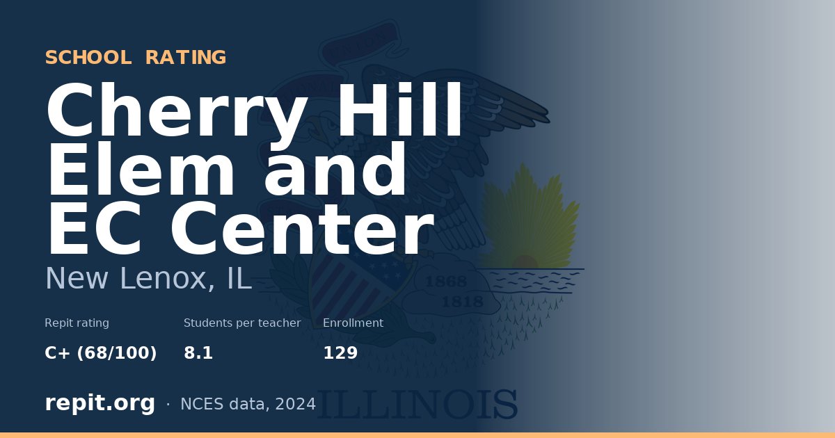 Cherry Hill Elem and EC Center, New Lenox, IL — Repit school rating C+ (68/100)