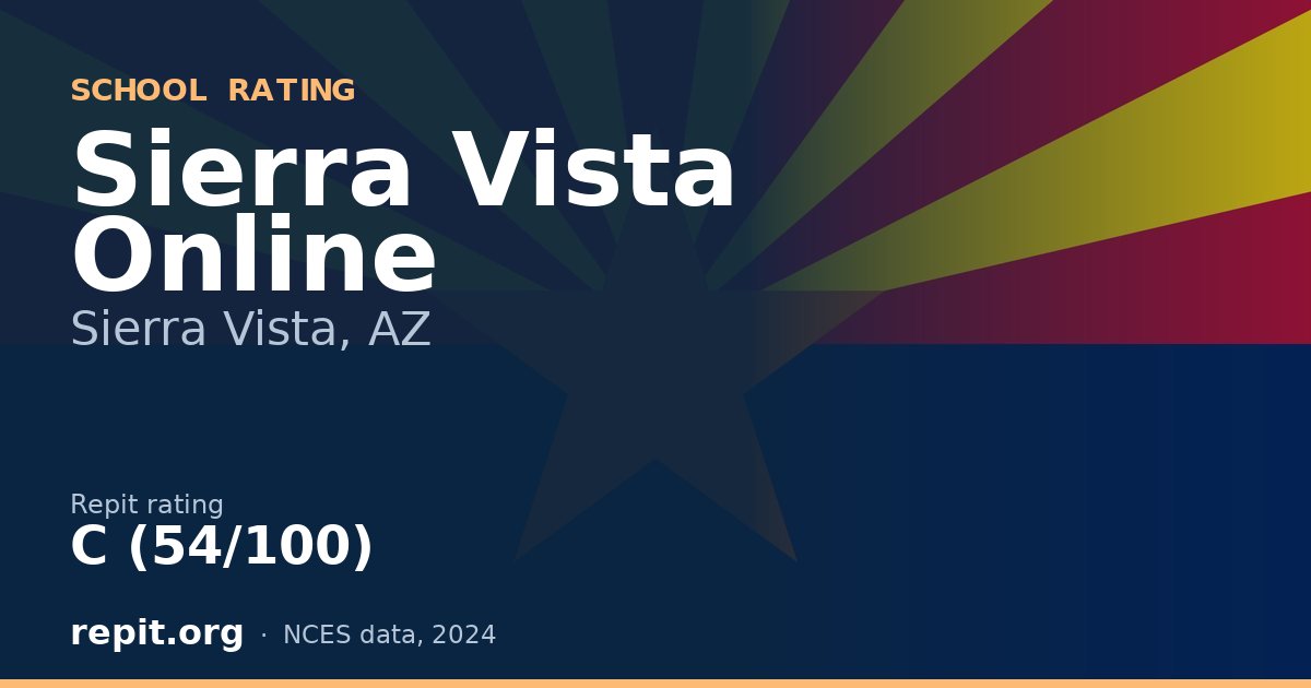 Sierra Vista Online, Sierra Vista, AZ — Repit school rating C (54/100)