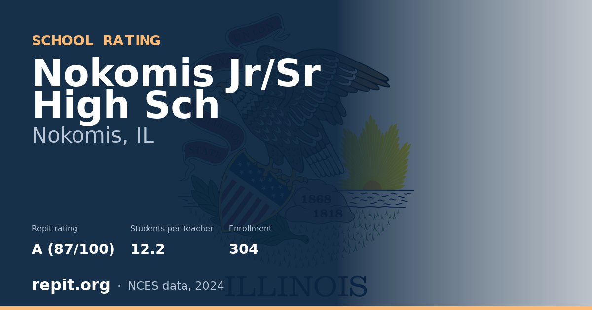 Nokomis Jr/Sr High Sch, Nokomis, IL — Repit school rating A (87/100)