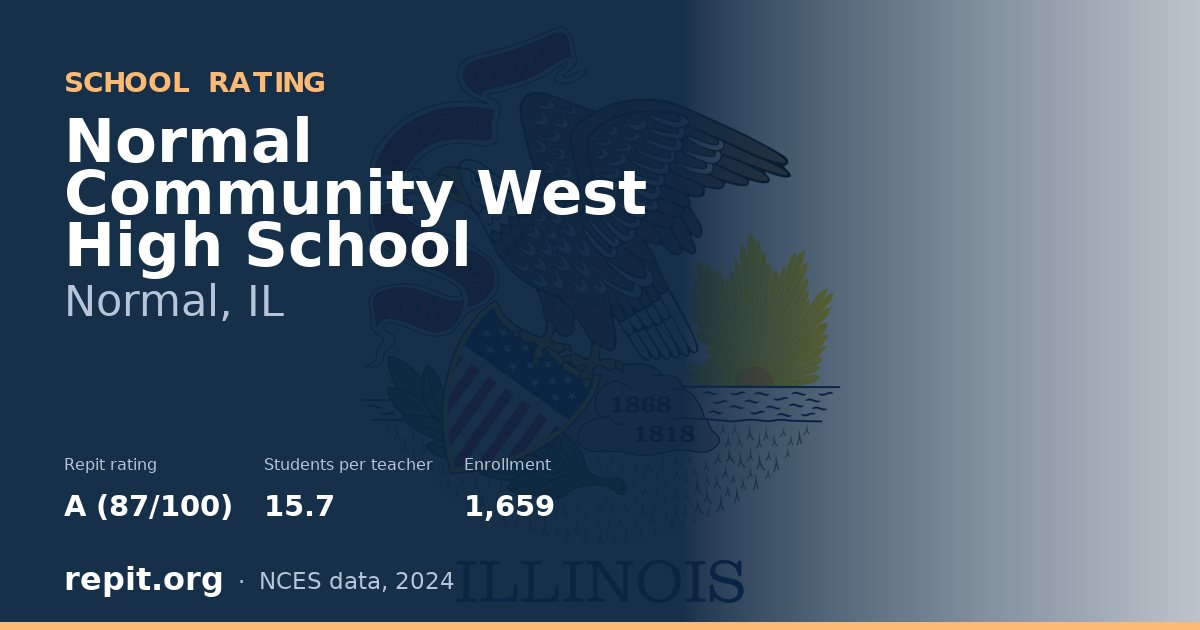 Normal Community West High School, Normal, IL — Repit school rating A (87/100)