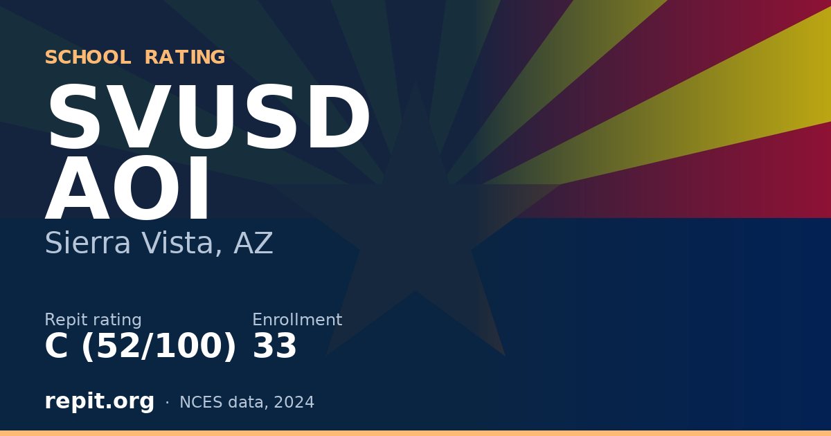 SVUSD AOI, Sierra Vista, AZ — Repit school rating C (52/100)