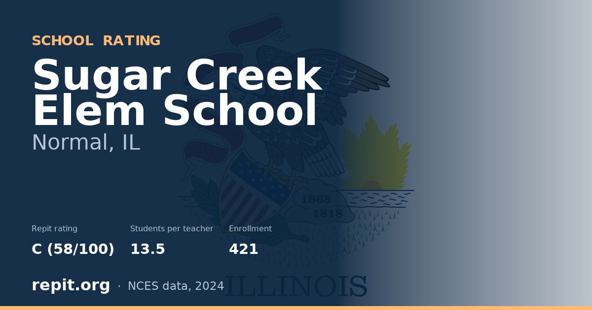 Sugar Creek Elem School, Normal, IL — Repit school rating C (58/100)
