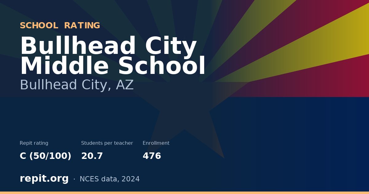 Bullhead City Middle School, Bullhead City, AZ — Repit school rating C (50/100)