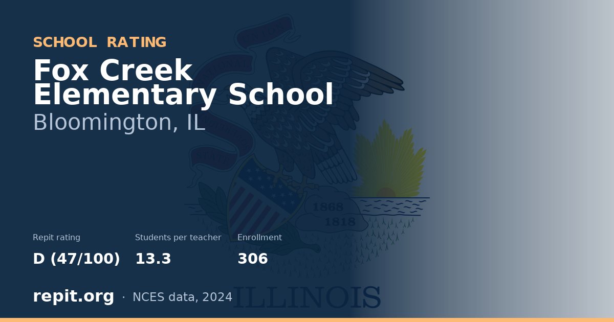 Fox Creek Elementary School, Bloomington, IL — Repit school rating D (47/100)