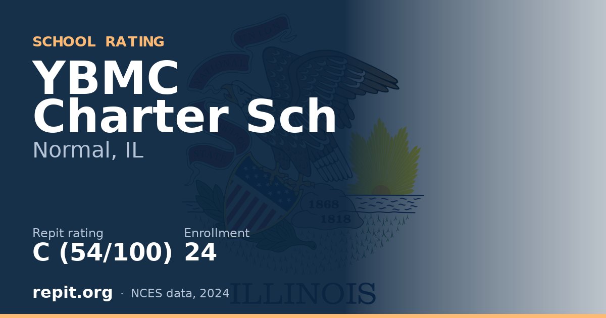 YBMC Charter Sch, Normal, IL — Repit school rating C (54/100)
