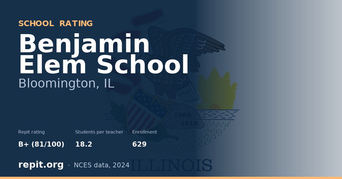 Benjamin Elem School, Bloomington, IL — Repit school rating B+ (81/100)