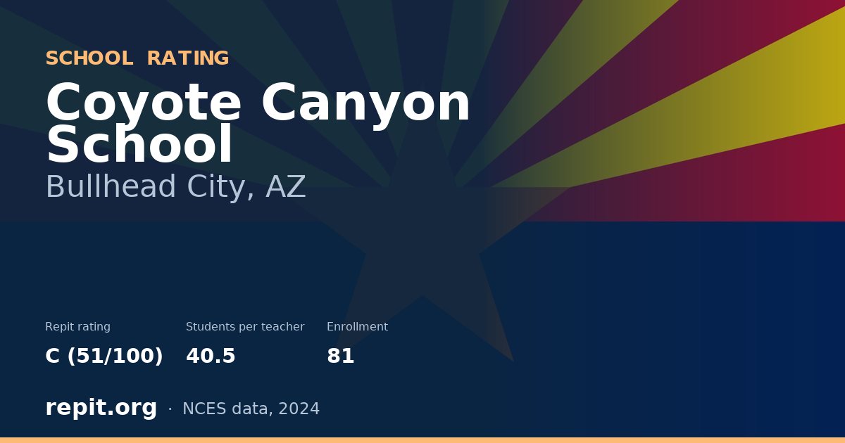 Coyote Canyon School, Bullhead City, AZ — Repit school rating C (51/100)