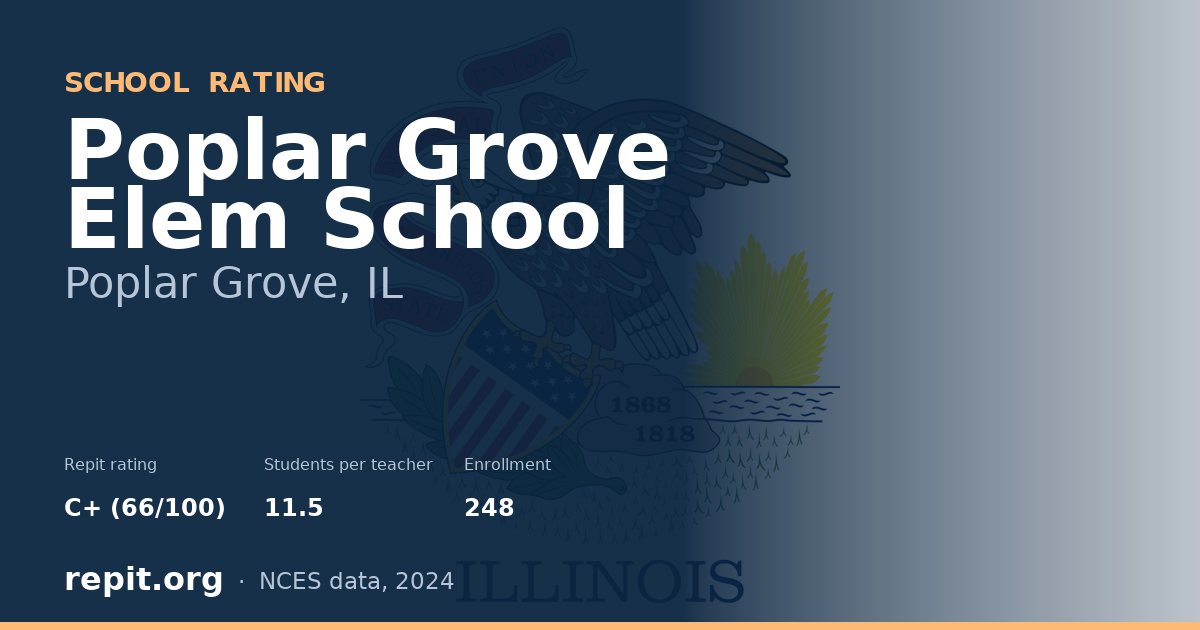 Poplar Grove Elem School, Poplar Grove, IL — Repit school rating C+ (66/100)