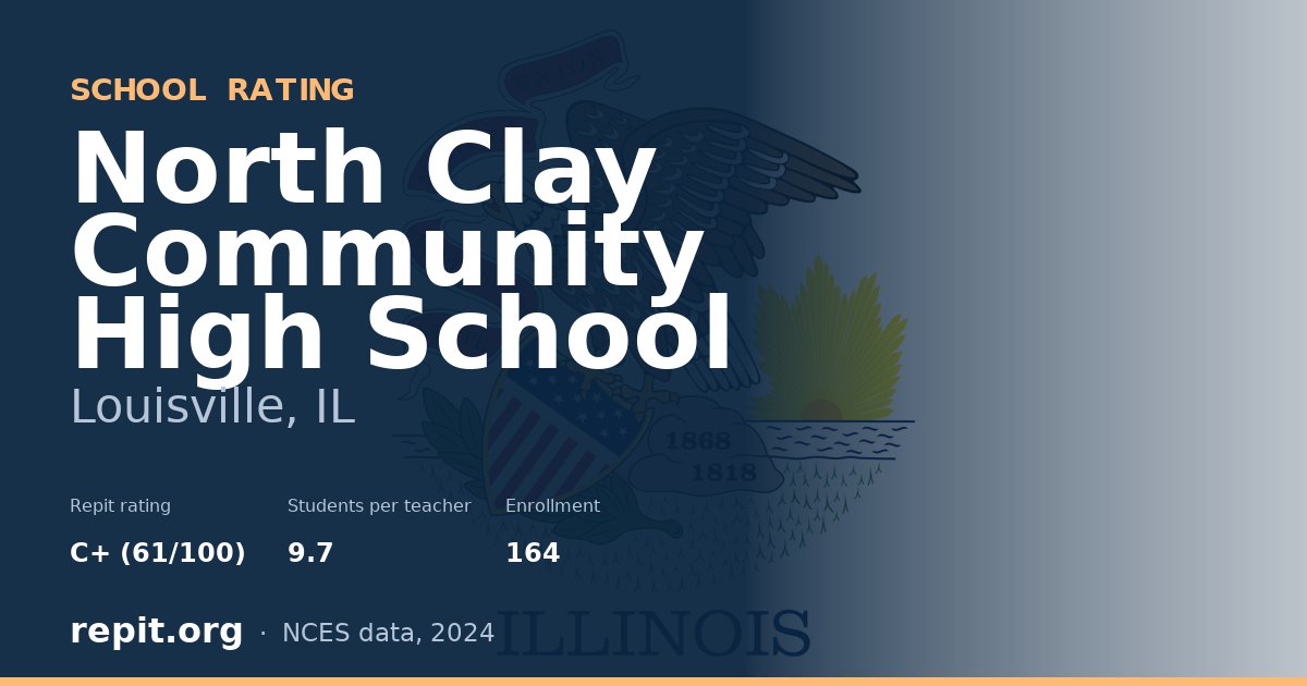 North Clay Community High School, Louisville, IL — Repit school rating C+ (61/100)