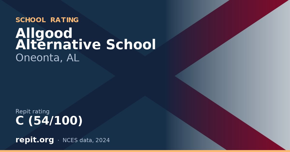 Allgood Alternative School, Oneonta, AL — Repit school rating C (54/100)