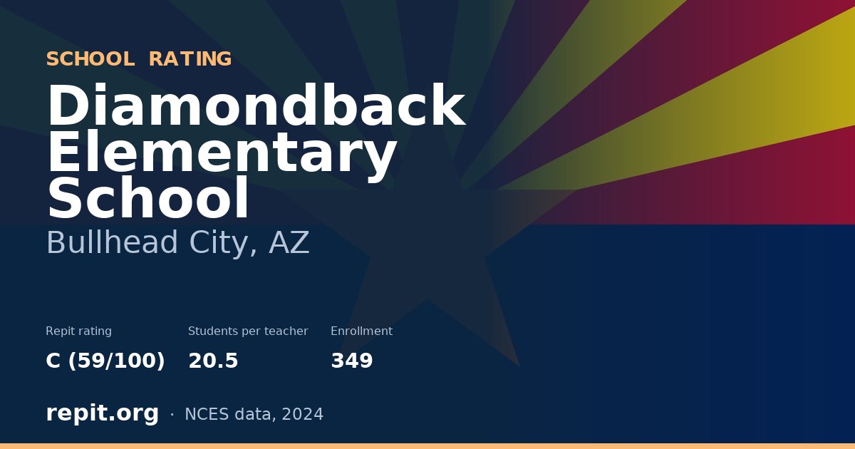 Diamondback Elementary School, Bullhead City, AZ — Repit school rating C (59/100)