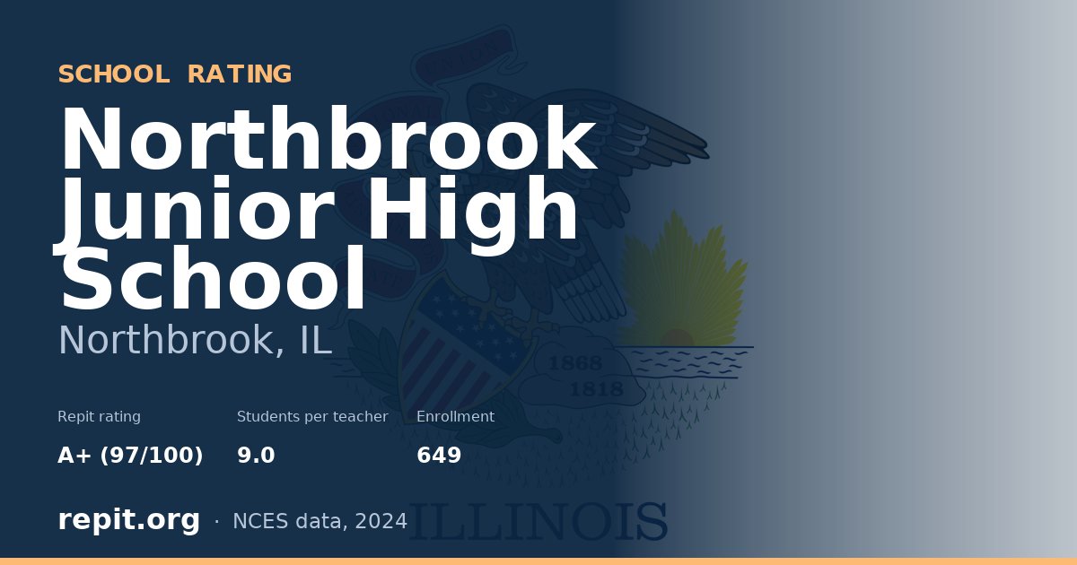 Northbrook Junior High School, Northbrook, IL — Repit school rating A+ (97/100)
