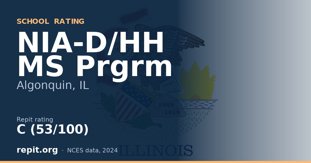 NIA-D/HH MS Prgrm, Algonquin, IL — Repit school rating C (53/100)