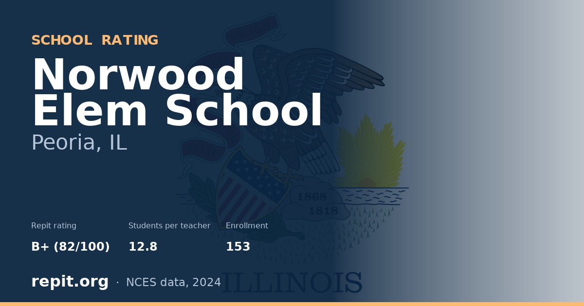 Norwood Elem School, Peoria, IL — Repit school rating B+ (82/100)