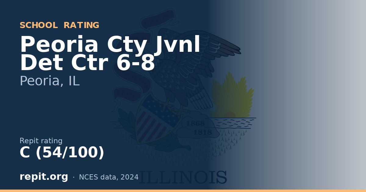 Peoria Cty Jvnl Det Ctr 6-8, Peoria, IL — Repit school rating C (54/100)