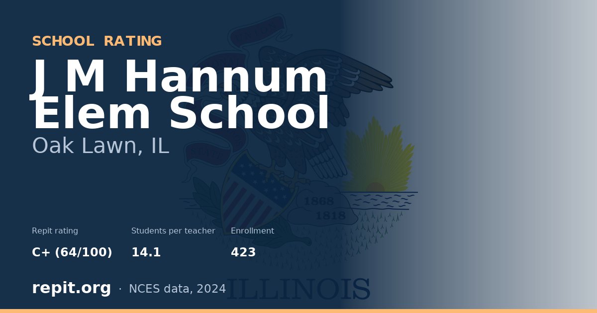 J M Hannum Elem School, Oak Lawn, IL — Repit school rating C+ (64/100)