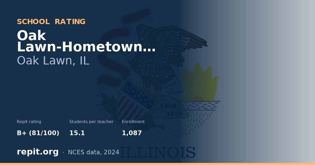 Oak Lawn-Hometown Middle Sch, Oak Lawn, IL — Repit school rating B+ (81/100)