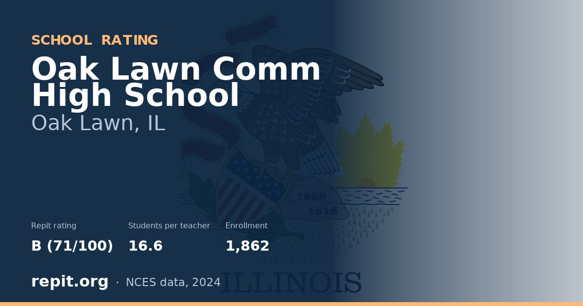 Oak Lawn Comm High School, Oak Lawn, IL — Repit school rating B (71/100)