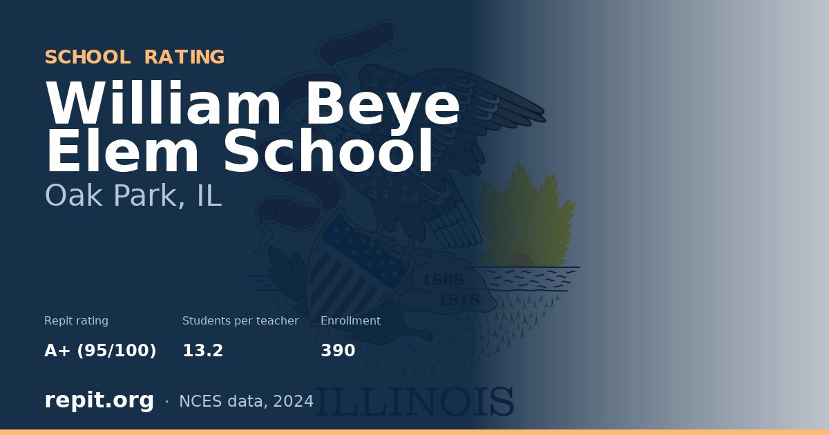 William Beye Elem School, Oak Park, IL — Repit school rating A+ (95/100)